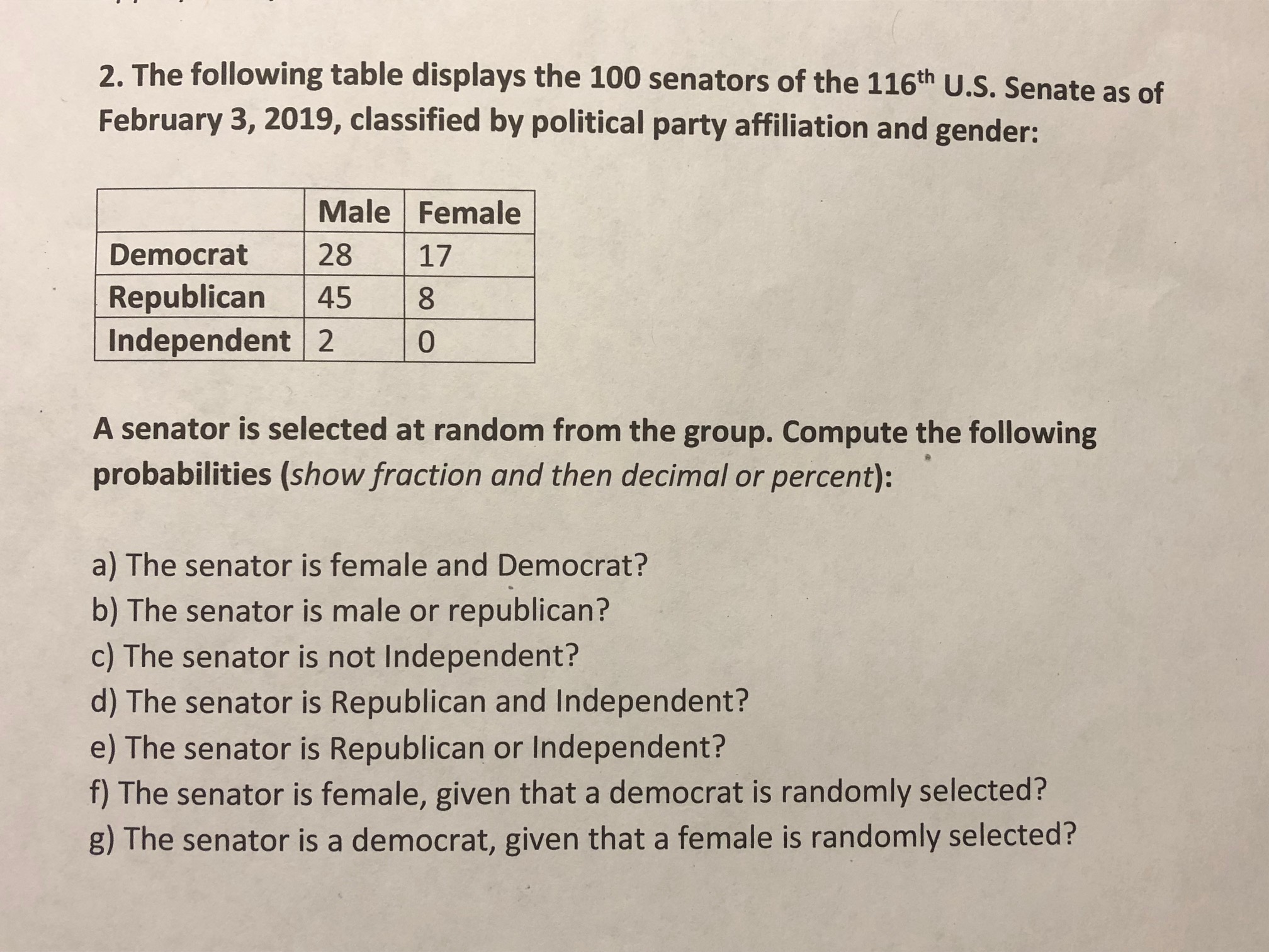 Answered: 2. The Following Table Displays The 100… | Bartleby