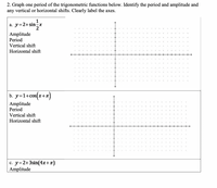 Answered: Period Vertical Shift Horizontal Shift… 