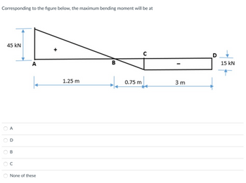 Answered: Corresponding To The Figure Below, The… | Bartleby