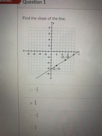 correct
Question 1
Find the slope of the line.
-2-
(5.
12-5)
