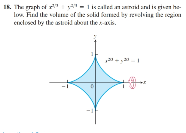 18. The graph of x2/3 + y²/3 = 1 is called an astroid and is given be-
low. Find the volume of the solid formed by revolving the region
enclosed by the astroid about the x-axis.
x2/3 + y 2/3 = 1
-1
