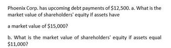 Phoenix Corp. has upcoming debt payments of $12,500. a. What is the
market value of shareholders' equity if assets have
a market value of $15,000?
b. What is the market value of shareholders' equity if assets equal
$11,000?