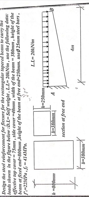 Answered Design The Steel Reinforcement For… Bartleby