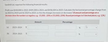 Sandhill Ltd. reported the following financial results:
Profit was $440,000 in 2023, $409,200 in 2024, and $458,304 in 2025. Calculate the horizontal percentage change from
(a) 2023 to 2024 and (b) 2024 to 2025. (c) Are the changes increases or decreases? (If amount and percentage are a
decrease show the numbers as negative, e.g. -55,000, -20% or (55,000), (20%). Round percentages to O decimal places, e.g. 12%.)
(a)
2023-2024
(b) 2024-2025 $
Amount
Percentage
%
%