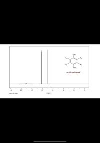 OH
H.
H
H
NO,
p-nitrophenol
14
12
10
6
HSP-47-804
ppm
