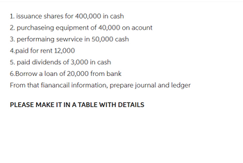 1. issuance shares for 400,000 in cash
2. purchaseing equipment of 40,000 on acount
3. performaing sewrvice in 50,000 cash
4.paid for rent 12,000
5. paid dividends of 3,000 in cash
6.Borrow a loan of 20,000 from bank
From that fianancail information, prepare journal and ledger
PLEASE MAKE IT IN A TABLE WITH DETAILS