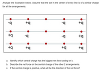 Analyze the illustration below. Assume that the dot in the center of every line is of a similar charge
for all the arrangements.
-q
+q
-b-
+q
+q
-q
--
+q
+q
+q
+q
+q
a. Identify which central charge has the biggest net force acting on it.
b. Describe the net force on the central charge of the other 2 arrangements.
c. If the central charge is positive, what will be the direction of the net force?
