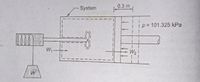 System
0.3 r
Ip= 101.325 kPa
W2 i
W
