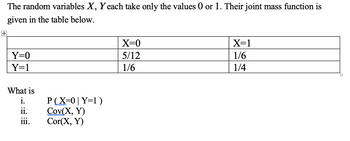 +
The random variables X, Yeach take only the values 0 or 1. Their joint mass function is
given in the table below.
Y=0
Y=1
What is
i.
ii.
111.
P(X=0 | Y=1)
Cov(X, Y)
Cor(X, Y)
X=0
5/12
1/6
X=1
1/6
1/4
0