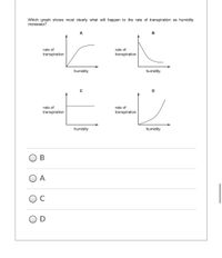 Which graph shows most clearly what will happen to the rate of transpiration as humidity
increases?
В
rate of
rate of
transpiration
transpiration
humidity
humidity
D
rate of
rate of
transpiration
transpiration
humidity
humidity
В
O A
C
