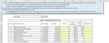 9
10
11
12
13
A
B
D
E
F
H
J
You are analyzing the budget overrun for the activities; this analysis is not helpful for an activity that is not yet completed; hence you decide to assign "NA" for such activities.
An activity has overshot the budget if (i) it is completed and (ii) Actual Amount spent on the activity > Budget Allocated.
An activity is Within Budget if (i) it is completed and (ii) Actual Amount spent on the activity < Budget Allocated.
7
8 (c) Using the IF or IFS function, write a formula in 115 to determine if the activity has overshot its budget. Copy the formula to cells 116 to 123.
(d) Apply conditional formatting to the Budget status column.
(i) If the Budget Status text is Overshot, then apply "Highlight Cell Rules", "Text that contains" with Custom format and fill with "Red Color" (Any red color of your choice).
(ii) If the Budget Status text is Within Budget then apply "Highlight Cell Rules", "Text that contains" with Custom format and fill with "Green Color" (Any green color of your choice).
14
15
16
17
18
19
20
21
22
23
21
As on Date
Activity Activity description
A
B
с
D
E
F
G
H
I
Determine user needs
Review software and languages
Purchase software
Design format and style.
Write programs
Review outcome product with user
Make revisions
Select server site
Install on server and test
2/12/2021
Table 2: Activity Status of the project
Start Date
2/1/2021
2/1/2021
2/3/2021
2/4/2021
2/7/2021
2/12/2021
2/13/2021
2/13/2021
2/15/2021
End Date
2/3/2021
2/3/2021
2/4/2021
2/7/2021
2/12/2021
2/13/2021
2/15/2021
2/14/2021
2/17/2021
Status
Budget
Allocated
$
$
$
$
$ 1,000 $
200 $
250 $
99 $
250 $
100 $
200 $
500 $
200 $
$
$
$
$
Actual
Amount
Spent
120
150
445
250
1,100
100
-
K
Budget Status
L