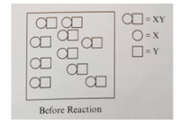 O= XY
%3D
0,
O = X
] = Y
Before Reaction
