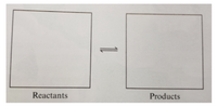 Reactants
Products
