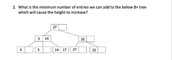 2. What is the minimum number of entries we can add to the below B+ tree
which will cause the height to increase?
4
5
5
14
27
14 17
27
32
32