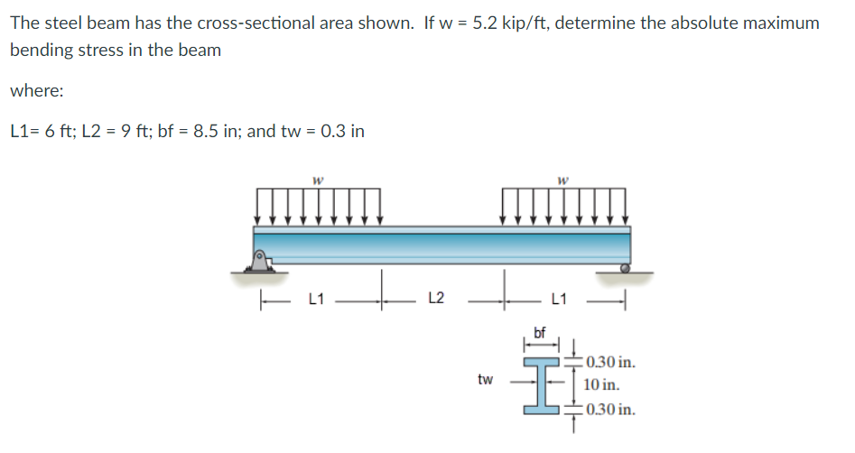 Determine The Absolute Maximum Bending Stress In Beam - The Best ...