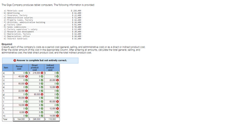The Giga Company produces tablet computers. The following Information is provided:
a) Materials used
$ 218,400
b) Advertising
$ 42,400
$ 22,400
$ 52,400
$ 14,400
$ 24,400
24,488
$ 82,400
c) Insurance, factory
d) Administrative salaries
e) Property taxes, factory
f) Utilities, administrative building
g) Factory labor
h) Sales commissions
1) Factory supervisor's salary
1) Research and development
k) Depreciation, factory
1) Depreciation, office
m) Indirect materials.
Required:
Classify each of the company's costs as a period cost (general, selling, and administrative cost) or as a direct or Indirect product cost.
Enter the dollar amount of the cost in the appropriate column. After entering all amounts, calculate the total general, selling, and
administrative cost, the total direct product cost, and the total Indirect product cost.
Item
a)
b)
c)
d)
e)
2
f)
g)
h)
i)
li)
k)
1)
m)
Total
> Answer is complete but not entirely correct.
Direct
product
cost
216,000 s
$
Period
cost
0 $
40,000 X
0♥
50,000 X
0♥
22,000 X
0
56,000 X
0♥
0♥
0✔
0
80,000 X
0
18,000 X
0
8,000 X
0
S 194.000 $ 298,000 Is
0✔
00
0✔
0✔
0♥
Indirect
product
cost
00
00
20,000 X
09
12,000 X
$ 58,400
$ 62,400
$ 20,400
$ 14,400
$ 10,400
$ 16,400
00
0♥
0
60,000 x
0
12,000 X
00
14,000x
118,000