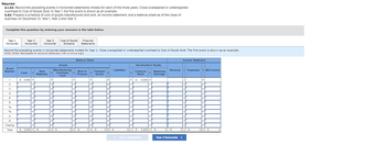 Required
a.c.&d. Record the preceding events in horizontal statements models for each of the three years. Close overapplied or underapplied
overhead to Cost of Goods Sold. In Year 1, the first event is shown as an example.
b.&d. Prepare a schedule of cost of goods manufactured and sold, an Income statement, and a balance sheet as of the close of
business on December 31, Year 1, Year 2 and Year 3.
Complete this question by entering your answers in the tabs below.
Year 1
Horizontal
Event
Number
1
2
3
4
5
6
Year 2
Horizontal
Record the preceding events in horizontal statements models for Year 1. Close overapplied or underapplied overhead to Cost of Goods Sold. The first event is shown as an example.
Note: Enter decreases to account balances with a minus sign.
Balance Sheet
7a
7b
8
9
Closing
Total
Cash
$ 3,000+
+
+
+
|+|
+
+
+
Year 3
Horizontal
Raw
Materials
$3,000+ $
+
+
|+
+
+1
+
+*
+
Cost of Goods
Schedule
Assets
Manufacturing
Overhead
Cost
+1
+
0+ S
+
+
|+ [
+
+1
0 +
Financial
Statements
Work in
Process
$
+
+
+
+
+
H
+
|+*
||+|
+
Finished
Goods
+1
+
0+ S
|=
=
=
|=
=
|-|
=
|=
|=
=
0]=
Liabilities
S
+
+ $
A
+
+
+
+
| +
Stockholders' Equity
0+
Common
Stock
$
3,000 +
< Year 1 Horizontal
+
| +
+
+
+1
|+|
Retaining
Earnings
3,000+ $
Revenue
0 S
Income Statement
-I
H:
H
J-L
Year 2 Horizontal >
Expenses = Net Income
HI
0-$
=
=
|=
=
|=
=
|=
|=
|=
|=|
0 =
$
0