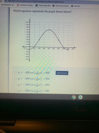 & deltama th.com/student/sove/12693675/trigGraphsMatch MutipleChoice
(3) Dashboard | Kh..
O The Pole of Propag.
E Twelve Angry Men
K That as even the be..
New Tab
Which equation represents the graph shown below?
1000
900
800
700
600
500
400
300
200
100
100
-100
-100
200
300
400
500
600
700
800
900
-200
-300
-400
-500
y = -300 cos ( ) + 400
Submit Answer
O y = -400 cos (500 ) + 300
Oy = -400 cos (x) +300
Oy = -300 cos (500 )+ 400
