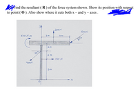 find the resultant ( R ) of the force system shown. Show its position with respect
to point ( O). Also show where it cuts both x – and y – axes .
200N
500N
600 N.m
3 m
4m
2m
45
2 m
- 150 N
400N
5m
