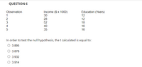 QUESTION 6
Observation
Income ($ x 1000)
Education (Years)
1
30
12
2
28
12
52
18
40
16
35
16
In order to test the null hypothesis, the t calculated is equal to:
O 3.895
O 3.878
O 3.932
O 3.914
N 3 4 5
