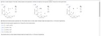 .....
(a) Draw a scatter diagram of the data, treating height as the explanatory variable and weight as the response variable. Choose the correct graph below.
A.
В.
240-
240-
240-
210-
210-
210-
180-
180-
180-
70
76
82
70
76
82
70
76
82
Height (inches)
Height (inches)
Height (inches)
(b) Determine the least-squares regression line. Test whether there is a linear relation between height and weight at the a = 0.05 level of significance.
Determine the least-squares regression line. Choose the correct answer below.
O A. y = - 94.7x +4.073
B. y = 4.073x - 96.7
Oc. y= 8.073x- 94.7
O D. y = 4.073x - 94.7
Test whether there is a linear relation between height and weight at the a = 0.05 level of significance.
Weight (pounds)
Weight (pounds)
Weight (pounds)
