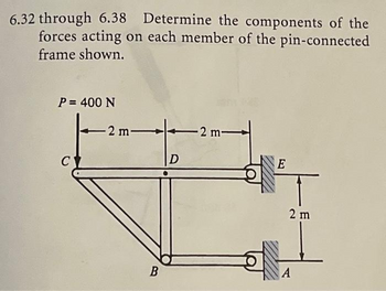 6.32 through 6.38 Determine the components of the
forces acting on each member of the pin-connected
frame shown.
P = 400 N
C
2 m-
B
D
-2 m-
2 m-
E
2 m
A