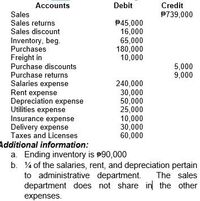 Accounts
Debit
Credit
P739,000
Sales
Sales returns
Sales discount
P45,000
16,000
65,000
180,000
10,000
Inventory, beg.
Purchases
Freight in
Purchase discounts
Purchase returns
Salaries expense
Rent expense
Depreciation expense
Utilities expense
5,000
9,000
240,000
30,000
50,000
25,000
10,000
30,000
60,000
Insurance expense
Delivery expense
Taxes and Licenses
Additional information:
a. Ending inventory is P90,000
b. 4 of the salaries, rent, and depreciation pertain
to administrative department.
department does not share in the other
The sales
expenses.
