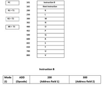 Answered: he following diagram shows some… | bartleby