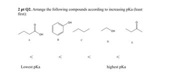 2 pt Q2. Arrange the following compounds according to increasing pKa (least
first):
10
OH
A
Lowest pKa
B
<
OH
C
<
D
OH
highest pKa
E