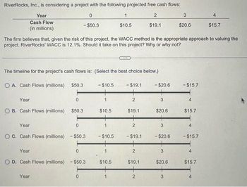 RiverRocks, Inc., is considering a project with the following projected free cash flows:
Year
Cash Flow
(in millions)
O A. Cash Flows (millions) $50.3
Year
O B. Cash Flows (millions) $50.3
0
- $50.3
The timeline for the project's cash flows is: (Select the best choice below.)
Year
OC. Cash Flows (millions) - $50.3
Year
The firm believes that, given the risk of this project, the WACC method is the appropriate approach to valuing the
project. RiverRocks' WACC is 12.1%. Should it take on this project? Why or why not?
0
0
Year
D. Cash Flows (millions) - $50.3
0
- $10.5
$10.5
1
-$10.5
1
$10.5
$10.5
1
- $19.1
2
$19.1
+
2
- $19.1
+
2
2
$19.1
$19.1
2
- $20.6
3
$20.6
3
- $20.6
+
3
3
$20.6
$20.6
+
3
- $15.7
$15.7
- $15.7
4
4
$15.7
$15.7