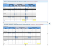 Determine the cost assigned to ending inventory and to cost of goods sold using FIFO. (Round cost per unit to 2 decimal places.)
Perpetual FIFO:
Goods Purchased
Cost of Goods Sold
Inventory Balance
# of
units
Cost per # of units
unit
Cost per Cost of Goods
unit
Cost per
unit
Inventory
Date
# of units
sold
Sold
Balance
January 1
185 e s 11.00 = $2,035.00
January 10
January 20
January 25
January 30
Totals
Determine the cost assigned to ending inventory and to cost of goods sold using LIFO. (Round cost per unit to 2 decimal places.)
Perpetual LIFO:
Goods Purchased
Cost of Goods Sold
Inventory Balance
# of
units
Cost per
unit
# of units
sold
Cost per Cost of Goods
unit
Cost per
unit
Inventory
Balance
Date
# of units
Sold
January 1
185 @ $ 11.00 = $ 2,035.00
January 10
January 20
January 25
January 30
Totals
