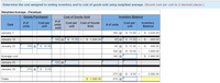 Determine the cost assigned to ending inventory and to cost of goods sold using weighted average. (Round cost per unit to 2 decimal places.)
Weighted Average - Perpetual:
Goods Purchased
Cost of Goods Sold
Inventory Balance
# of
units
sold
# of
Cost per Cost of Goods
unit
Cost per
Cost per
Inventory
Balance
Date
# of units
units
unit
Sold
unit
January 1
185 @
$ 11.00 =
$ 2,035.00
January 10
145 @
$ 11.00 =
$ 1,595.00
40 @
$ 11.00 =
$
440.00
January 20
100 @
$ 10.00
40 @
$ 11.00 =
$
440.00
100 @
$ 10.00 =
1,000.00
Average cost
140 @
$ 1,440.00
January 25
125 @
January 30
270 @
$
9.50
270 @
$
9.50
2,565.00
Totals
$ 1,595.00
270 @
