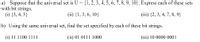 a) Suppose that the universal set is U =
with bit strings.
{1, 2, 3, 4, 5, 6, 7, 8, 9, 10}. Express each of these sets
(i) {3, 4, 5}
(ii) {1,3, 6, 10}
(iii) {2, 3, 4, 7, 8, 9}
b) Using the same universal set, find the set specified by each of these bit strings.
(i) 11 1100 1111
(ii) 01 0111 1000
(iii) 10 0000 0001
