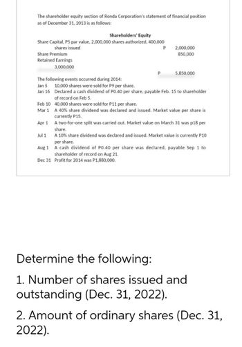 Answered: The Shareholder Equity Section Of Ronda… | Bartleby