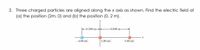 2. Three charged particles are aligned along the x axis as shown. Find the electric field at
(a) the position (2m, 0) and (b) the position (0, 2 m).
0.500 m
0.800 m
-4.00 nC
5.00 nC
3.00 nC
