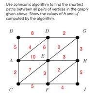 Use Johnson's algorithm to find the shortest
paths between all pairs of vertices in the graph
given above. Show the values of h and wf
computed by the algorithm.
В
D
G
8
4
6.
2
10
E
3
A
H
2
2
3
5
4
F
I
2.
