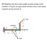 Answered: Q1/ Replace The Force And Couple System… | Bartleby