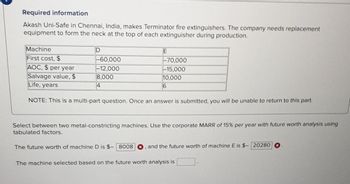 Required information
Akash Uni-Safe in Chennai, India, makes Terminator fire extinguishers. The company needs replacement
equipment to form the neck at the top of each extinguisher during production.
Machine
First cost, $
AOC, $ per year
Salvage value, $
Life, years
D
E
-70,000
-15,000
10,000
6
NOTE: This is a multi-part question. Once an answer is submitted, you will be unable to return to this part.
-60,000
-12,000
8,000
Select between two metal-constricting machines. Use the corporate MARR of 15% per year with future worth analysis using
tabulated factors.
The future worth of machine D is $- 8008
and the future worth of machine E is $- 20280
The machine selected based on the future worth analysis is