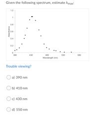 Given the following spectrum, estimate Amax:
1.2
1
0.8
0.6
0.4
0.2
380
430
480
530
580
Wavelength (nm)
Trouble viewing?
a) 390 nm
b) 410 nm
c) 430 nm
d) 550 nm
Absorbance
