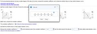 For the accompanying data set, (a) draw a scatter diagram of the data, (b) by hand, compute the correlation coefficient, and (c) determine whether there is a linear relation between x and y.
Click here to view the data set.
Click here to view the critical values table.
(a) Draw a scatter diagram of the data. Choose the correct grap
Data set
A.
Ay
20-
Ay
20-
2
4
6.
6
7
y
4
11
14
19
X
0-
0-
10
10
10
Print
Done
(b) By hand, compute the correlation coefficient.
The correlation coefficient isr= .94. (Round to three decimal places as needed.)
(c) Determine whether there is a linear relation between x and y.
Because the correlation coefficient is
and the absolute value of the correlation coefficient,
is
than the critical value for this data set,
linear relation exists between x and
у.
(Round to three decimal places as needed.)
