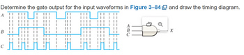 Determine the gate output for the input waveforms in Figure 3-84 and draw the timing diagram.
0606060
A
B
CH
X