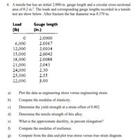 4. A tensile bar has an initial 2.000-in. gauge length and a circular cross-sectional
area of 0.2 in.?. The loads and corresponding gauge lengths recorded in a tensile
test are show below. After fracture the bar diameter was 0.370 in.
Gauge length
(in.)
Load
(Ib)
2.0000
2.0017
6,000
12,000
15,000
18,000
21,000
24,000
25,000
22,000
2.0034
2.0042
2.0088
2.043
2.30
2.55
В.00
a)
Plot the data as engineering stress versus engineering strain.
b)
Compute the modulus of elasticity.
c)
Determine the yield strength at a strain offset of 0.002.
d)
Determine the tensile strength of this alloy.
e)
What is the approximate ductility, in percent elongation?
f)
Compute the modulus of resilience.
g)
Compute from the data and plot true stress versus true strain diagram.
