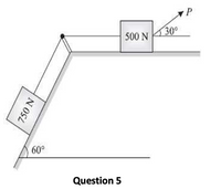 500 N 30°
60°
Question 5
750 N
