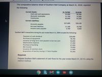 The comparative balance sheet of Southern Bell Company at March 31, 20X9, reported
the following
Current Assets:
31/3/20X
$4,000
31/3/X9
$6,200
Cash and cash equivalents
Accounts receivable
21,700
14,900
Inventories
60,600
63,200
Current Liabilities:
Accounts payable
$27,600
$30,100
Accrued liabilities
11,100
4,700
10,700
8,000
Income taxes payable
Southern Bell's transactions during the year ended March 31, 20X9 included the following:
Payment of cash dividend
Purchase of equipment
$30,000
78,700
50,000
Issuance of long-term note payable to borrow cash
Depreciation expense
Purchase of building
Net income
17,300
47,000
70,000
Issuance of common stock
11,000
Acquisition of land by issuing L-T Note Payable
95,000
Required:
Prepare Southern Bell's statement of cash flows for the year ended March 31, 20 X 9, using the
indirect method.
M
