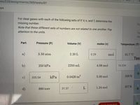 ses/228/assignments/389/tasks/97
aps
For ideal gases with each of the following sets of P, V, n, and T, determine the
missing number.
Note that these different sets of numbers are not related to one another. Pay
Du
attention to the units.
To
Ma
Part
Pressure (P)
Volume (V)
moles (n)
Temperature (Tra
a)
50atm
2.20 L
0.29
mol
45.7°C
Tasi
b)
250 kPa
2250 mL
4.08 mol
16.224
c)
kPa
0.0420 m3
5.00 mol
339 K
335.54
1.24 mol
357 K
d)
880 torr
31.37
OAVE DESRONSE
