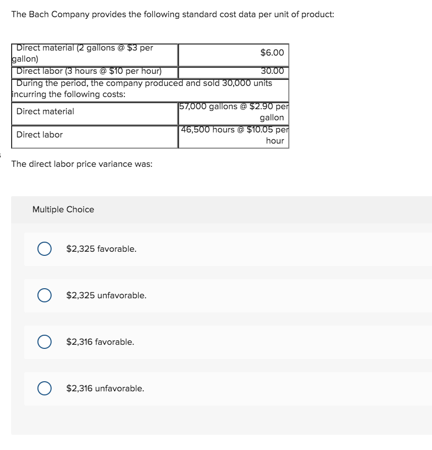 Answered: Accounting Question | bartleby