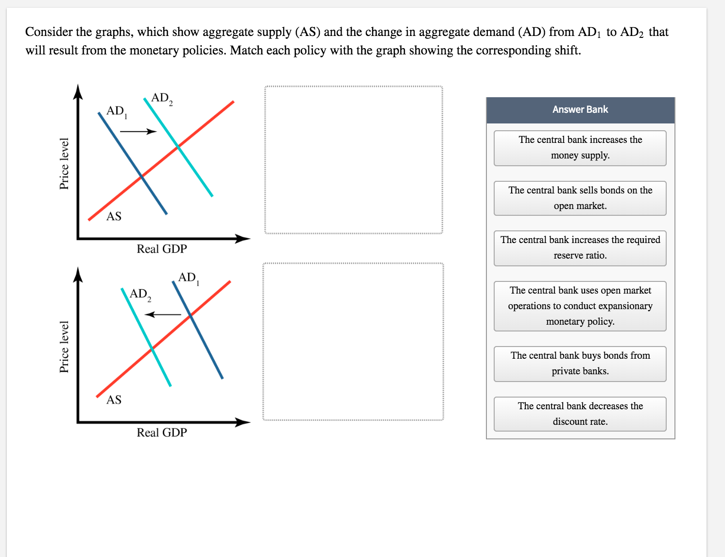 Answered: Consider The Graphs, Which Show… | Bartleby