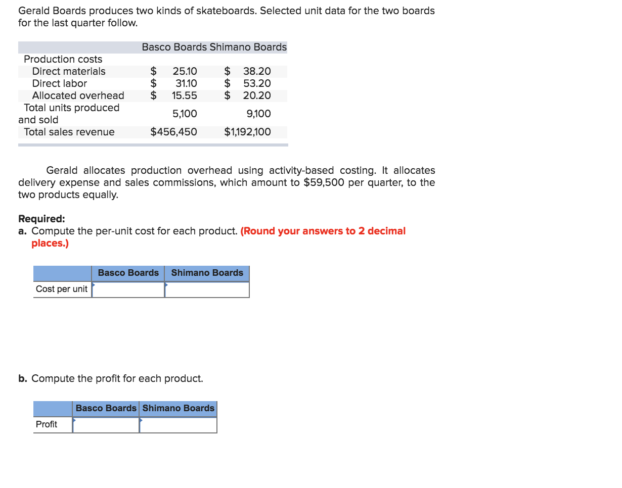 Gerald Boards produces two kinds of skateboards. Selected unit data for the two boards
for the last quarter follow.
Basco Boards Shimano Boards
Production costs
$
$
$
$
$
$
Direct materials
25.10
38.20
Direct labor
31.10
53.20
Allocated overhead
15.55
20.20
Total units produced
and sold
Total sales revenue
9,100
5,100
$456,450
$1,192,100
Gerald allocates production overhead using activity-based costing. It allocates
delivery expense and sales commissions, which amount to $59,500 per quarter, to the
two products equally.
Required:
a. Compute the per-unit cost for each product. (Round your answers to 2 decimal
places.)
Basco Boards
Shimano Boards
Cost per unit
b. Compute the profit for each product.
Basco Boards Shimano Boards
Profit
