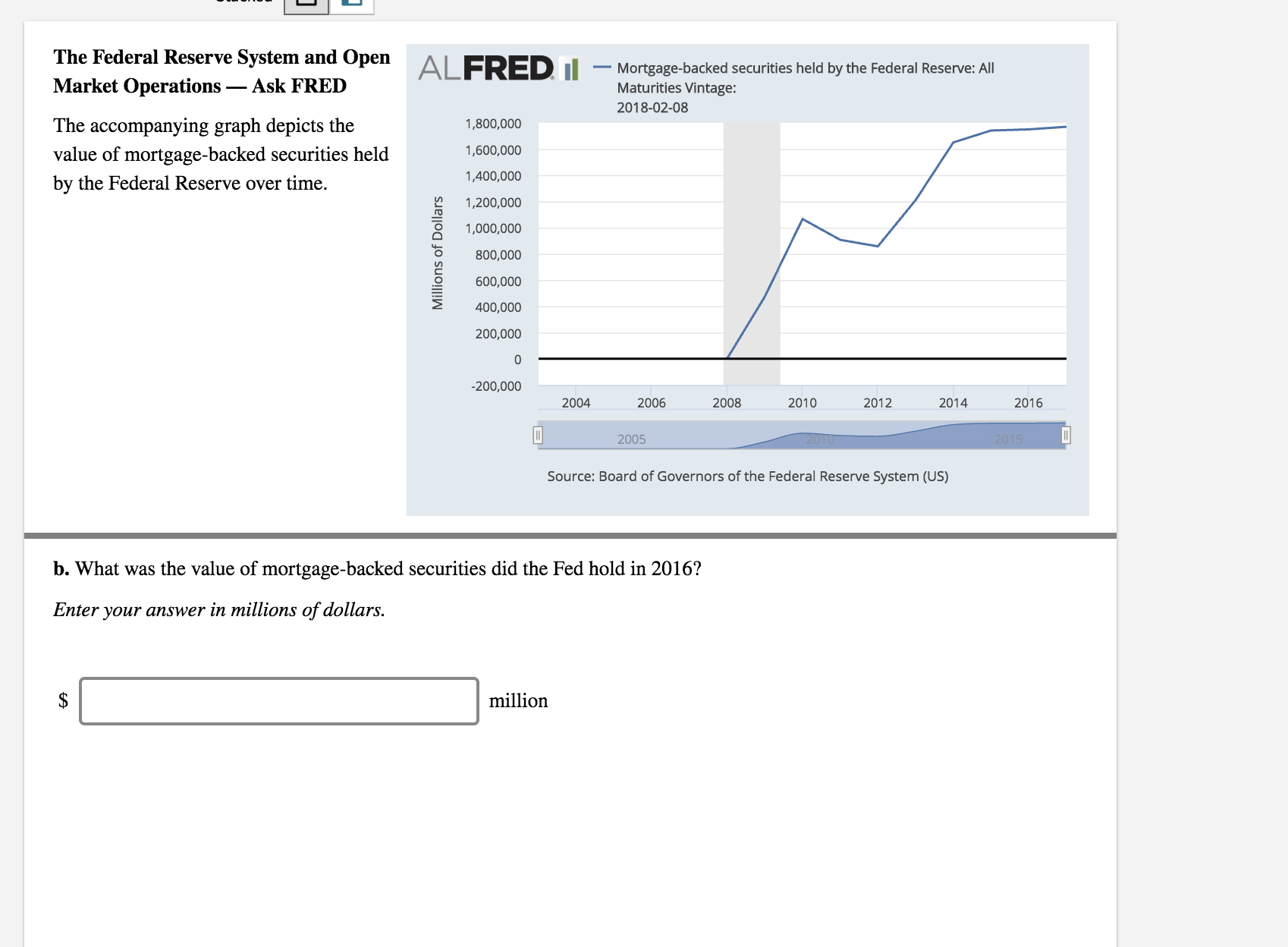 The Federal Reserve System and Open
Market Operations_ Ask FRED
The accompanying graph depicts the
value of mortgage-backed securities held
by the Federal Reserve over time.
ALFRED IlMorgage-backed securities held by the Federal Reserve: All
Maturities Vintage
2018-02-08
1,800,000
1,600,000
1,400,000
1,200,000
O 1.000,000
800,000
600,000
400,000
200,000
-200,000
2004
2006
2008
2010
2012
2014
2016
2005
Source: Board of Governors of the Federal Reserve System (US)
b. What was the value of mortgage-backed securities did the Fed hold in 2016?
Enter your answer in millions of dollars
million
