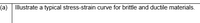 (a) Illustrate a typical stress-strain curve for brittle and ductile materials.
